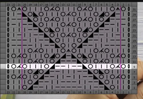 Diamond Lace Stitch knitting chart with symbol key